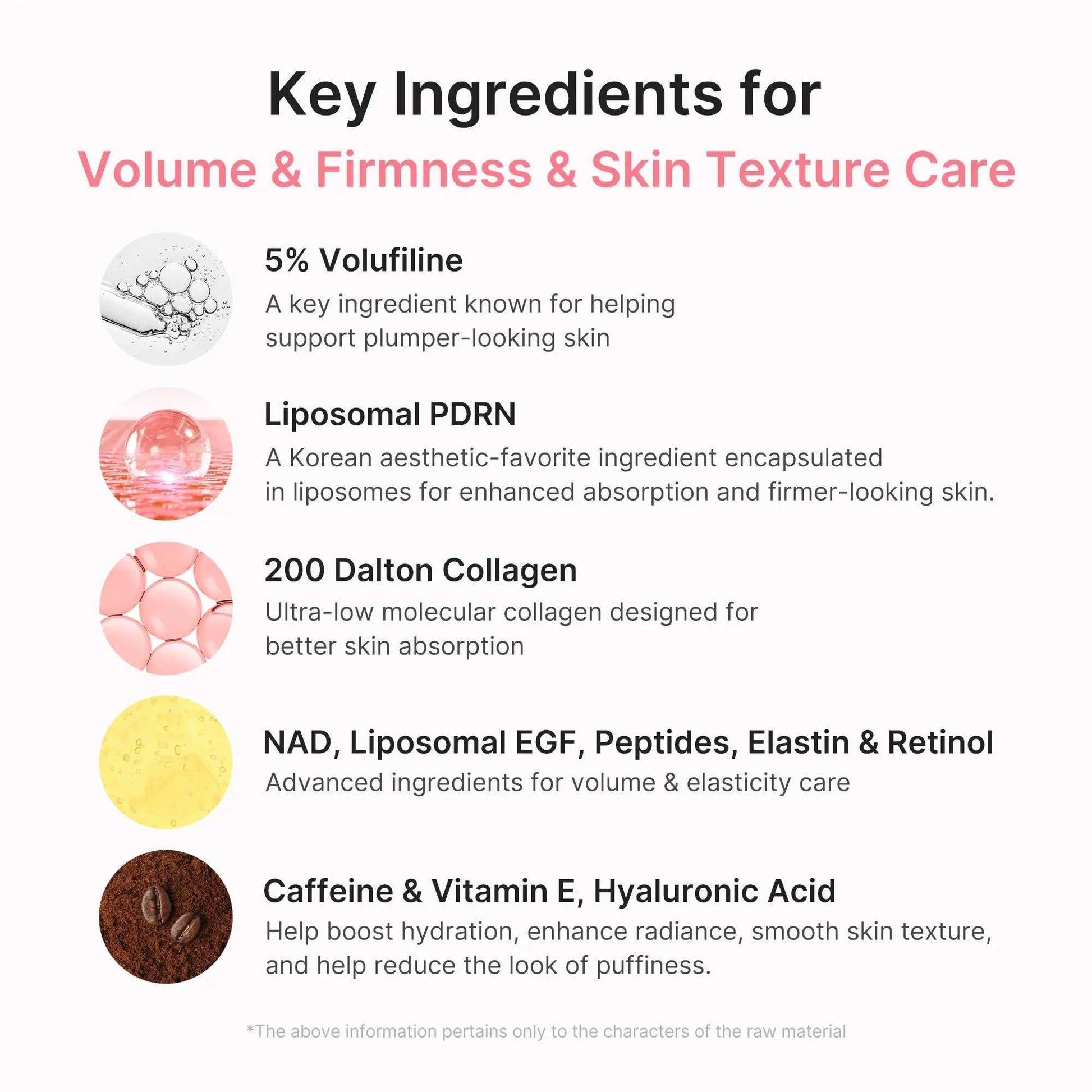 Experience next-level skincare with the new Medicube PDRN Pink Collagen, an advanced formula designed to deliver intense hydration, skin firming, and a radiant glow.