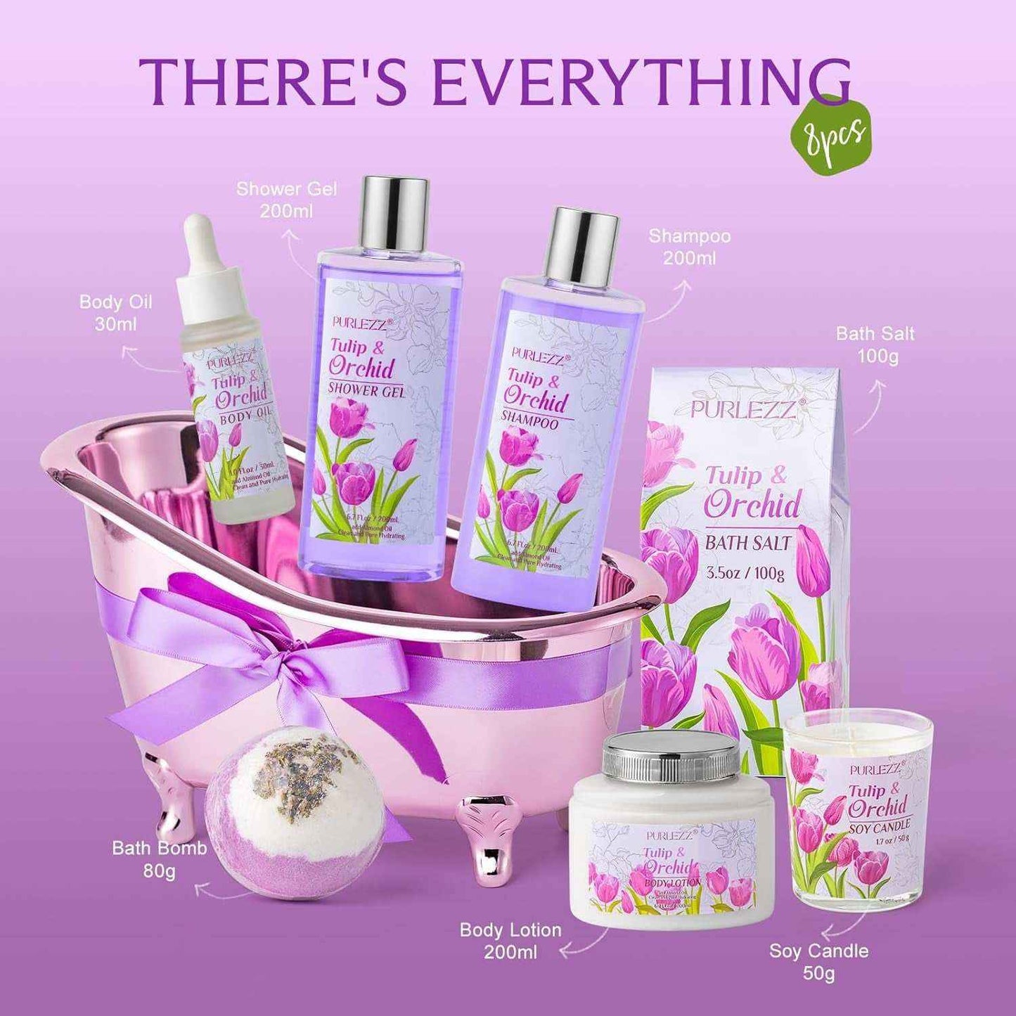 Mother'S Day Gift for Mom, Tulip Gifts