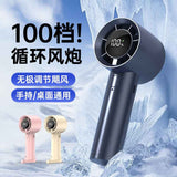 New Cross-Border High-Speed Small Fan