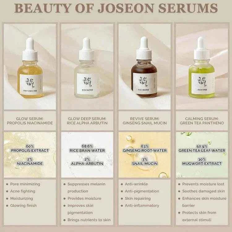 Korean Facial Moisturizing Calming Revive Glow Deep Serum