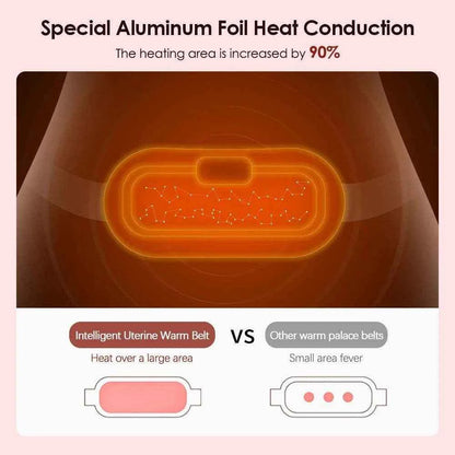 Menstrual Heating Pad Smart Abdominal Massager Warm Palace Belt Waist fastdrop shop