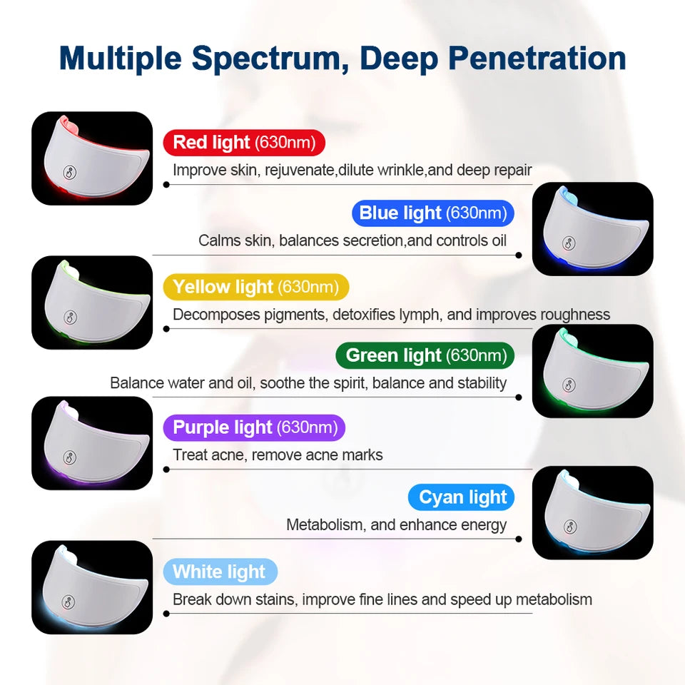 7-Color LED Facial & Neck Light Therapy Mask
