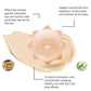 Sunscreen For Face Whole Body SPF 50+ UV Resistant Skin Protection